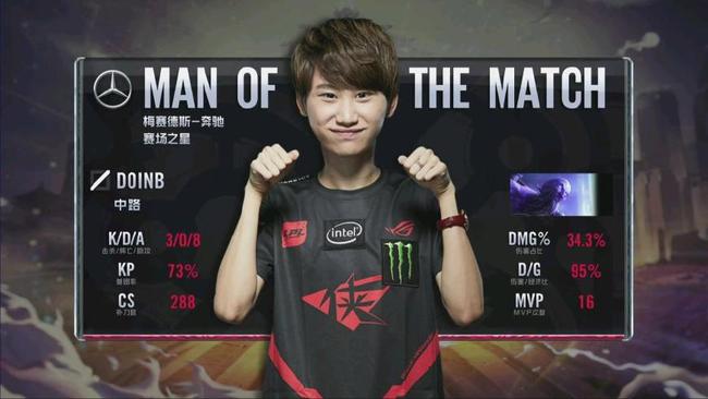 的赛事中 的赛事中