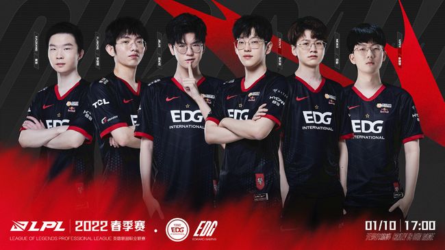 间的差距 间的差距